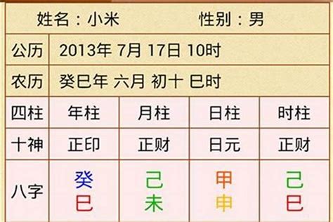 四柱八字詳解|四柱八字